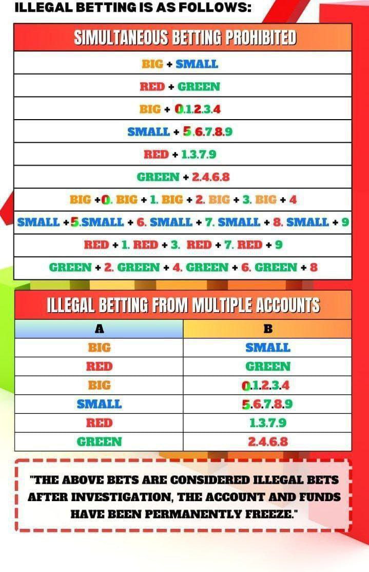 BDGGAME ILLEGAL BETTING FOLLOWS